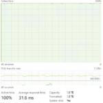 Fanxiang S770 2TB Post Cache Write Speed