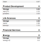 Fanxiang S770 2TB SPECws
