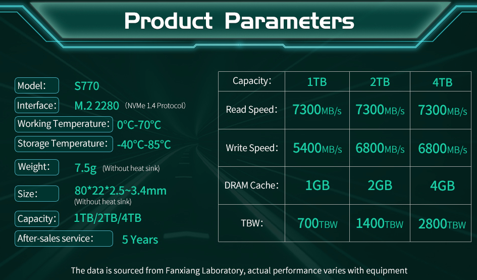 fanxiang S770 SSD 2To PCIe 4.0 NVMe SSD M.2 2280 Disque SSD Interne à état  Solide - avec Cache DRAM, avec dissipateur Thermique, jusqu'à 7400 Mo/s,  Parfaitement Compatible avec PS5 : : Informatique