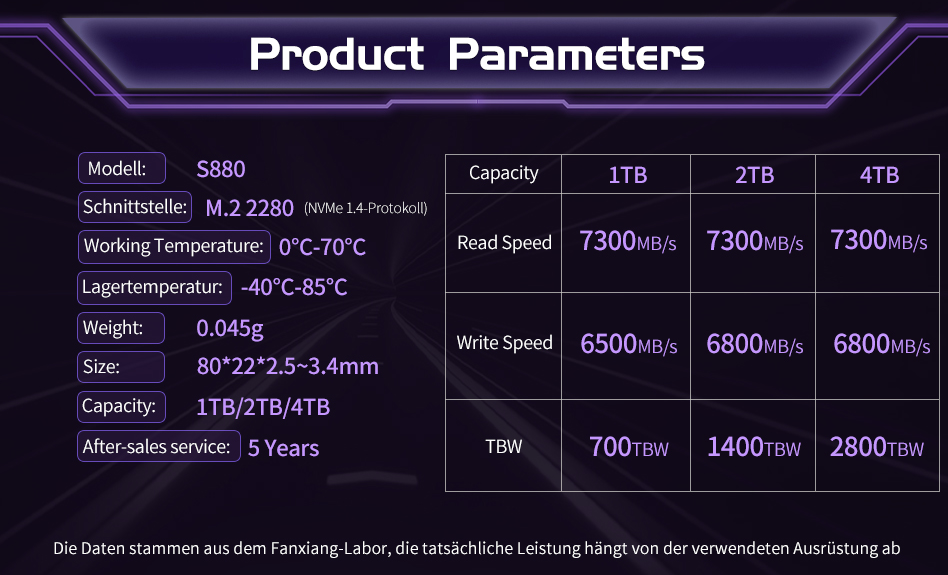 Fanxiang S880 2TB Specs