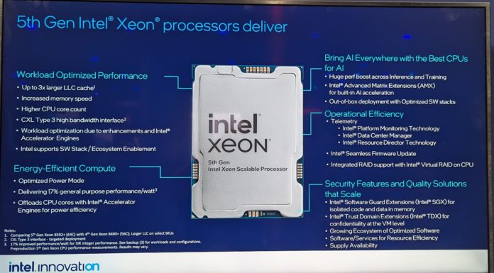 5th Gen Intel Xeon Scalable Overview at Intel Innovation 2023 5th Gen Intel Xeon Scalable Emerald Rapids Overview Slide Innovation 2023