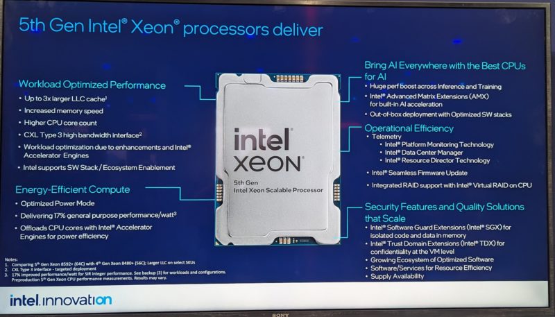 5th Gen Intel Xeon Scalable Emerald Rapids Overview Slide Innovation 2023
