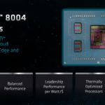 AMD EPYC 8004 Overview