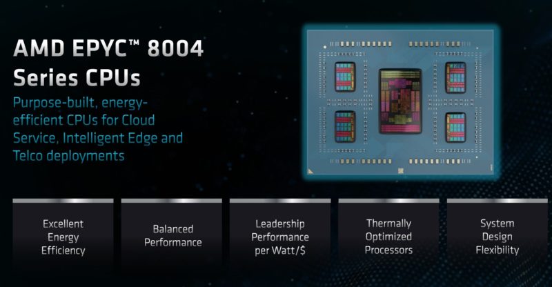 AMD EPYC 8004 Overview