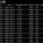 Deskmini B660W ESXi CPU Support