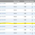 Deskmini B660W ESXi I219 V HCL