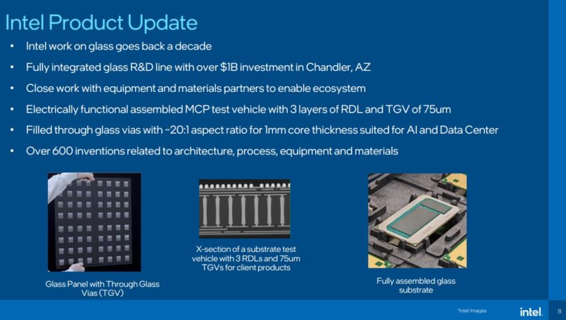Intel Glass Substrate 2023 Product Update