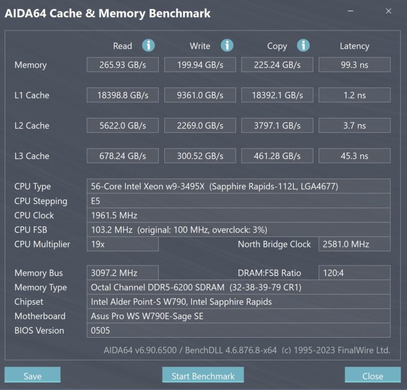 Kingston Fury Renegade Pro DDR5 6000 128GB OC AIDA64