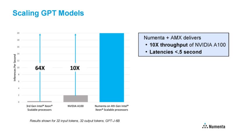 Numenta HotChips 2023 Scaling GPT