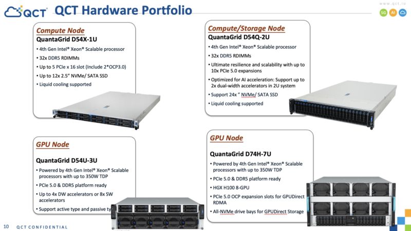 QCT QuantaGrid Servers For Computer Aided Engineering Intel SPR