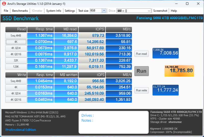 TEST SSD 4to Fanxiang S660 SSD vs Crucial P3 ! Le résultat est