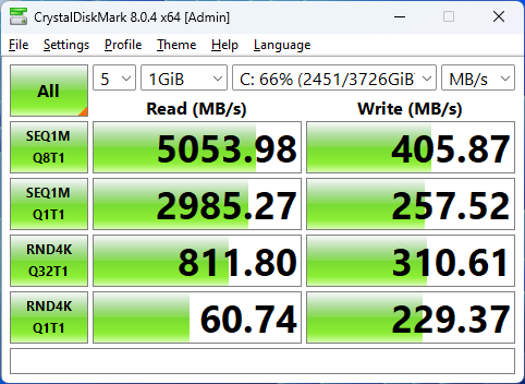 fanxiang S660 4TB CrystalDiskMark 1GB