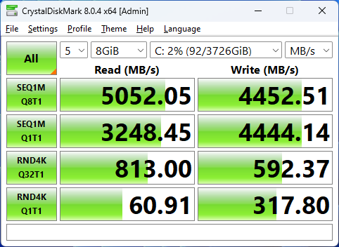 Fanxiang S660 4TB CrystalDiskMark 8GB Low Use