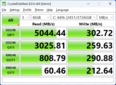 fanxiang S660 4TB CrystalDiskMark 8GB