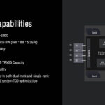 AMD Ryzen Threadripper Pro 7000WX Memory