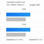 ASUS Intel Core I5 13500H Geekbench 6.1