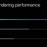 Apple M3 Family Rendering Performance