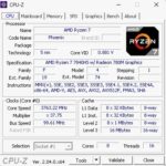 Beelink SER7 AMD Ryzen 7 7840HS CPU Z