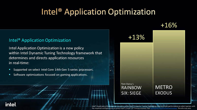 Intel Core 14th Gen S Series Intel Application Performance Optimization APO