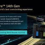 Intel Core 14th Gen S Series Overclocking