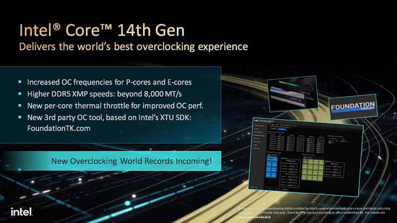 Intel Core 14th Gen S Series Overclocking