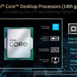 Intel Core 14th Gen S Series Platform