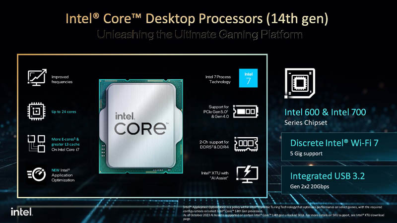 Intel Core 14th Gen S Series Platform