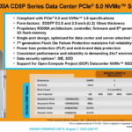 KIOXIA CD8P OCP 2023