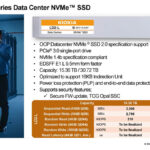 KIOXIA LD2 L E1.L NVMe SSD OCP 2023