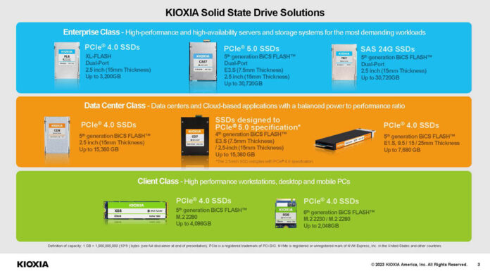 New 30.72TB Kioxia LD2-L NVMe SSD Announced at OCP Summit 2023 KIOXIA OCP 2023 Portfolio