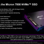 Micron 7500 NVMe SSD Overview