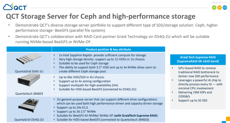 QCT Ceph Storage Server 2023