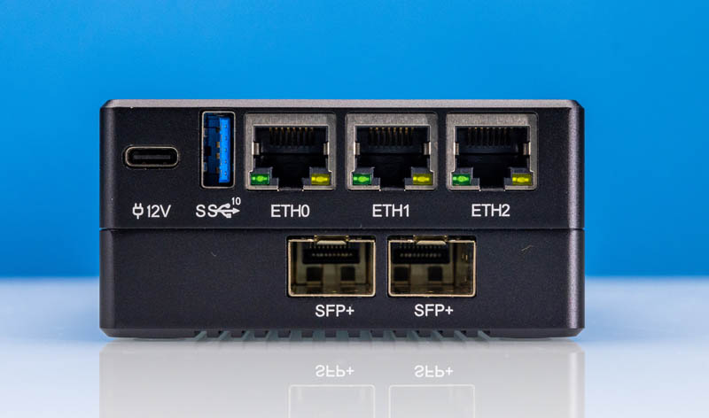 R86s Pro Network Ports