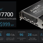AMD Radeon Pro W7700 Overview