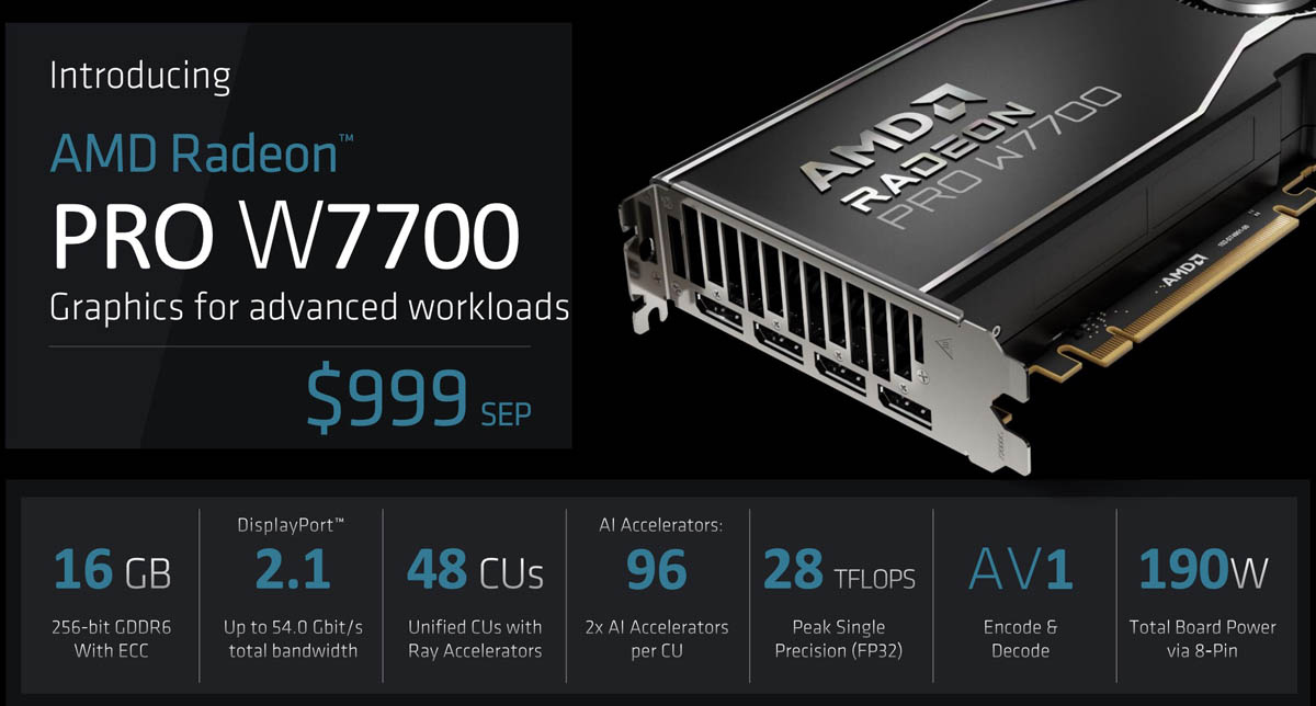 AMD Radeon Pro W7700 Back Angle 1