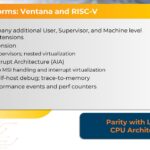Building Platforms Ventana And RISC V