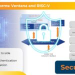 Building Platforms Ventana And RISC V Security