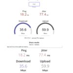 Cox WiFi Router Performance For Comparison