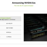 NVIDIA EOS With 10752 NVIDIA H100 GPUs