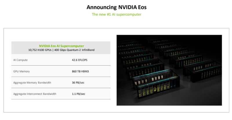 NVIDIA EOS With 10752 NVIDIA H100 GPUs