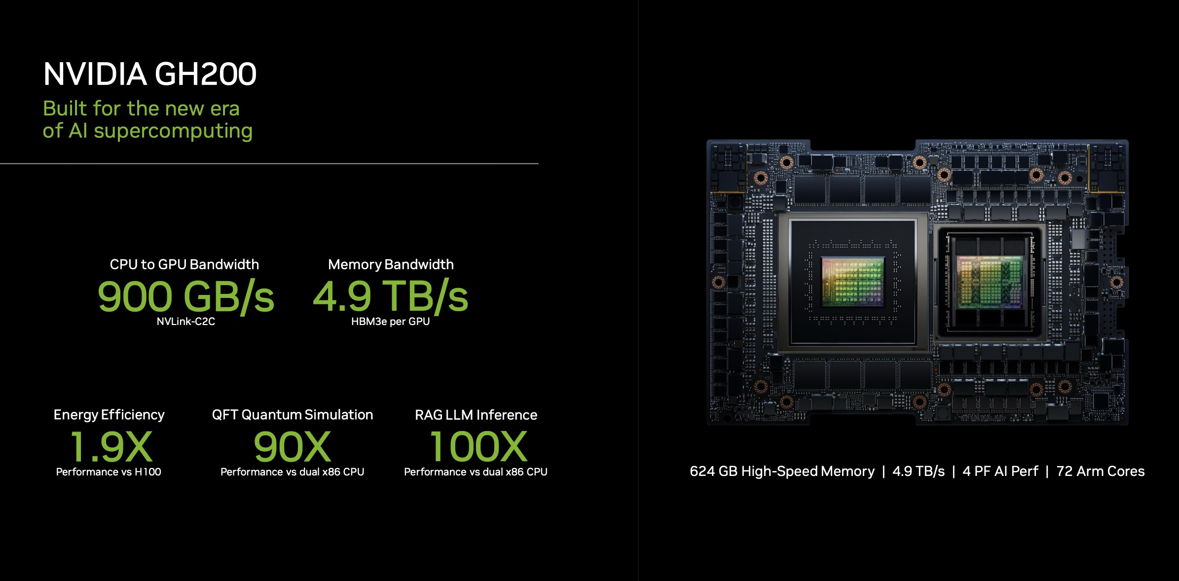 NVIDIA H200 8 GPU Delta Next Platform