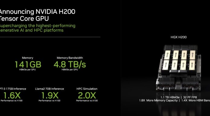 Micron HBM3E in Production Set for NVIDIA H200 Use in Q2 2024 NVIDIA H200 Overview