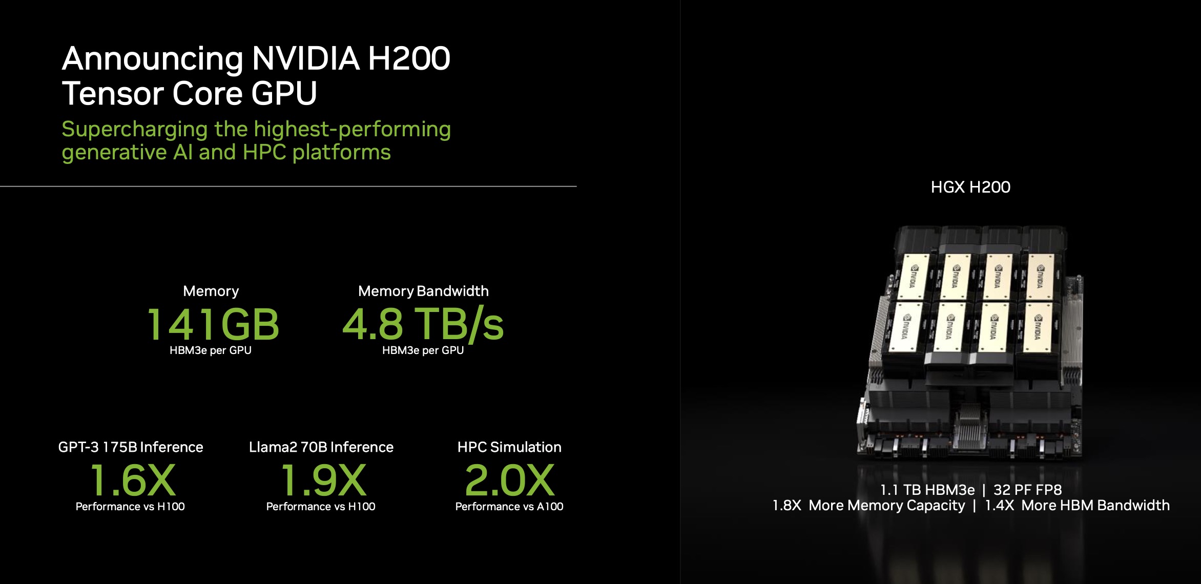 NVIDIA H200 8 GPU Delta Next Platform