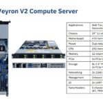 Ventana Veyron V2 Compute Server