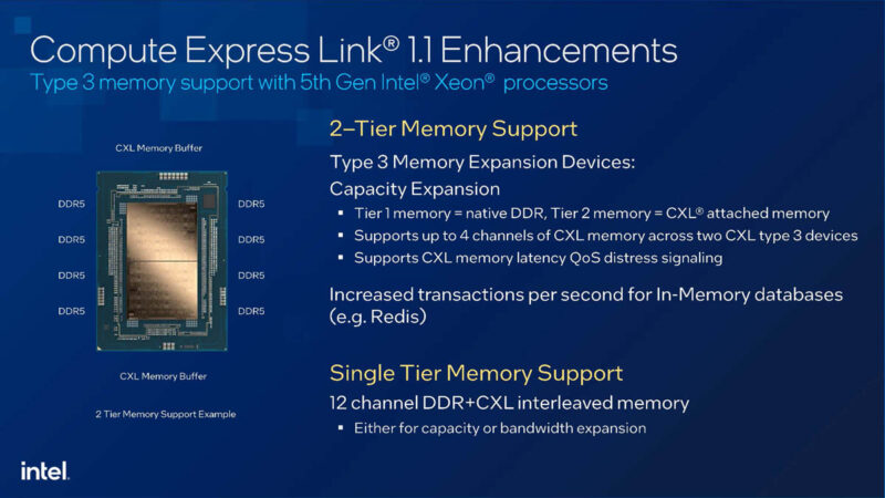 5th Gen Intel Xeon CXL 1.1 Type 3 Updates