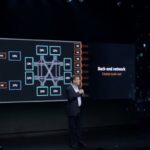 AMD AI Day 2023 Scaling Beyond The 8 GPU Server