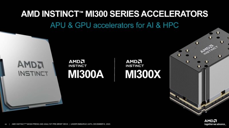 AMD Instinct MI300 Accelerators Large