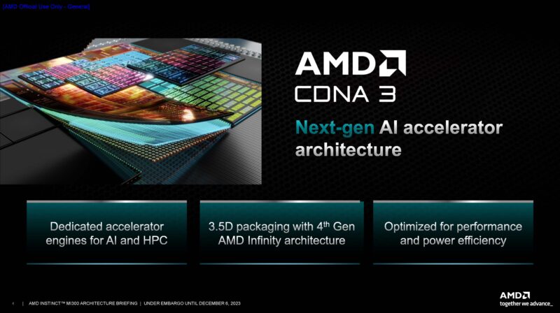 AMD Instinct MI300 Family Architecture CNDA 3