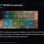 AMD Instinct MI300 Family Architecture IOD And Stack