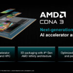 AMD Instinct MI300 Launch CNDA 3